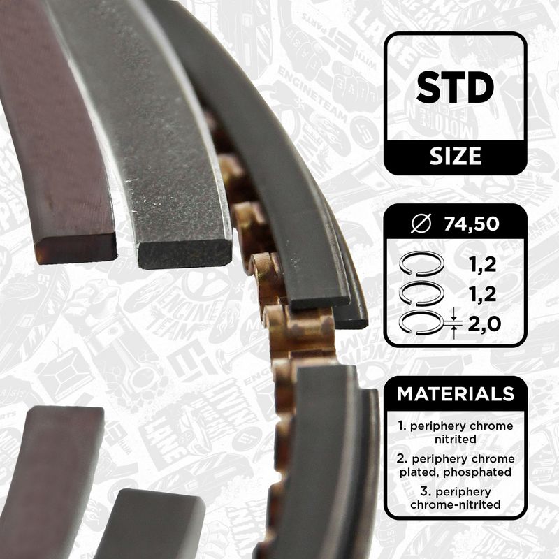 Product Image - Zuigerveerset - R1013100 - ET ENGINETEAM