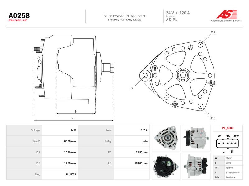 Generaator, AS-PL A0258