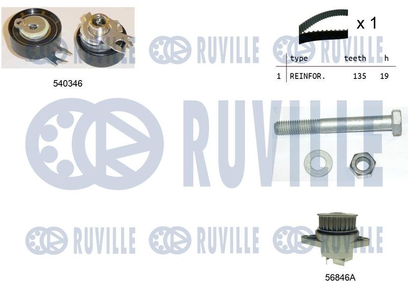 RUVILLE Vízpumpa + fogasszíj készlet 5500071