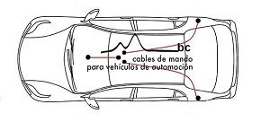 Cable de accionamiento, freno de estacionamiento