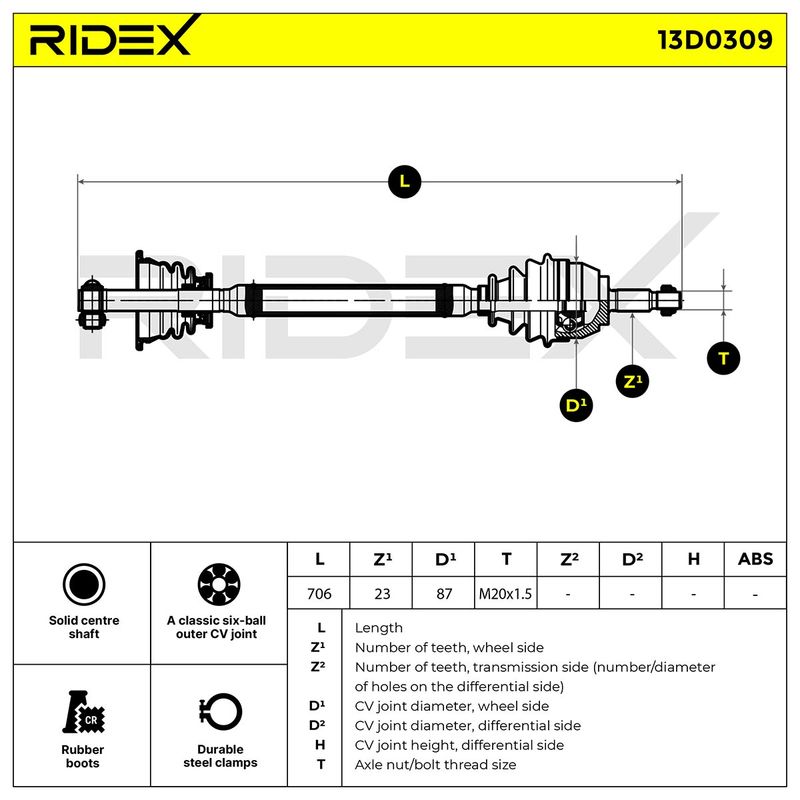 полуоска RIDEX