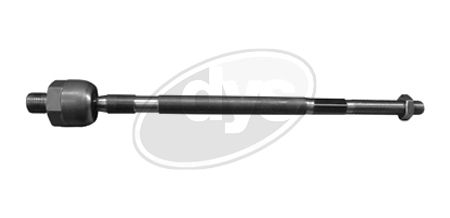 Articulación axial, barra de acoplamiento