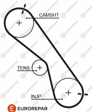 Зубчастий ремінь, Eurorepar 1633142080