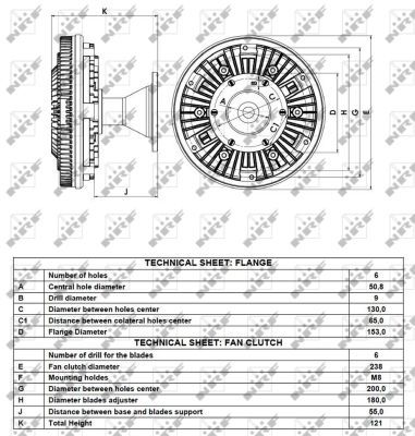 NRF 49115 Clutch, radiator fan