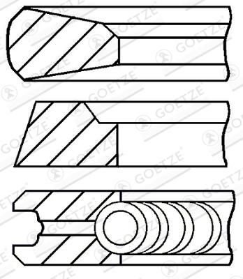 Jeu+segments+pistons GOETZE ENGINE 08-502600-00