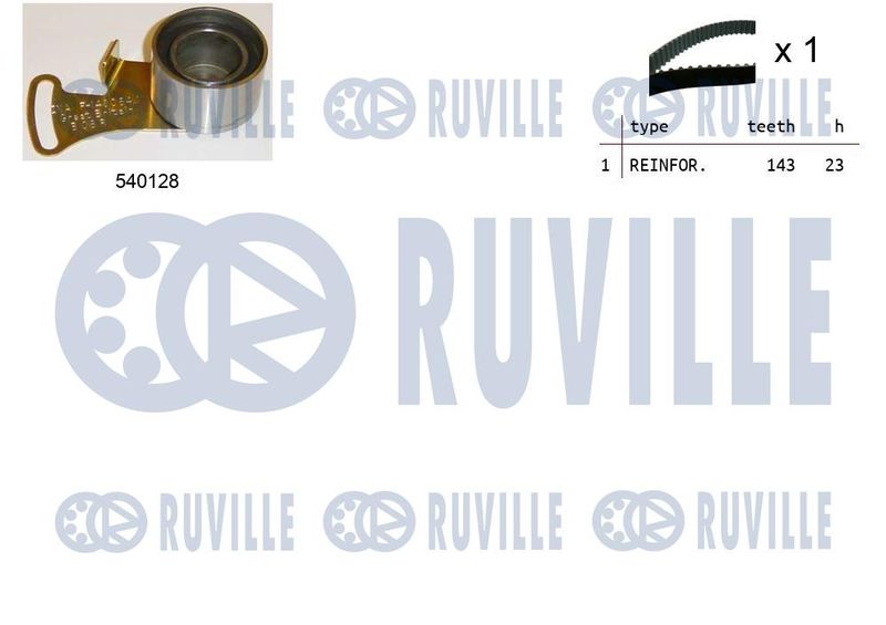 RUVILLE Fogasszíjkészlet 550147