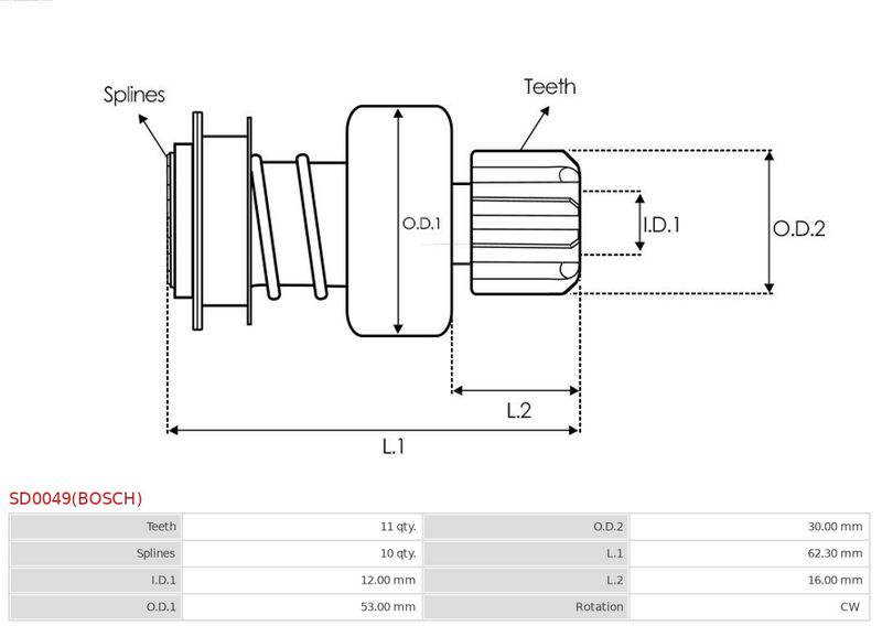 AS-PL SD0049(BOSCH) Freewheel Gear, starter