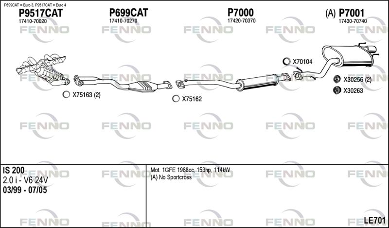 FENNO LE701 - Exhaust System