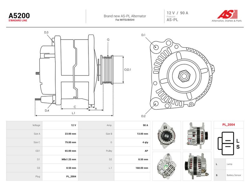 Generaator, AS-PL A5200