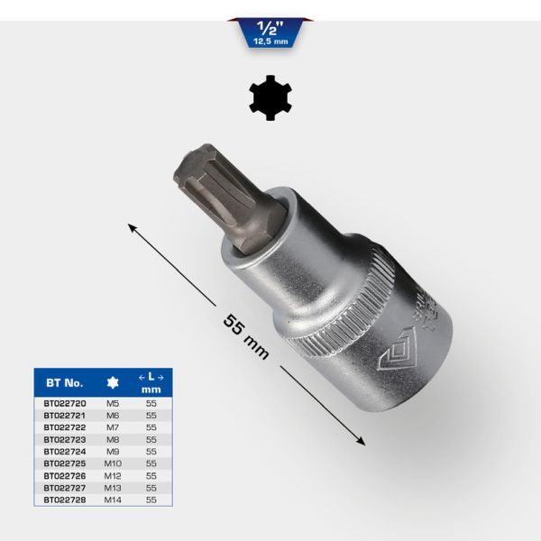 Padrun, KS TOOLS BT022727