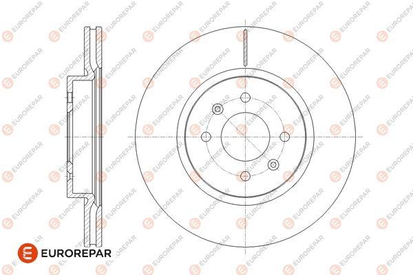 Гальмівний диск, Eurorepar 1676008280