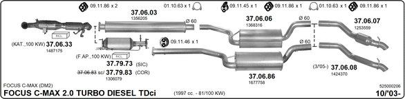 Sistema de gases de escape