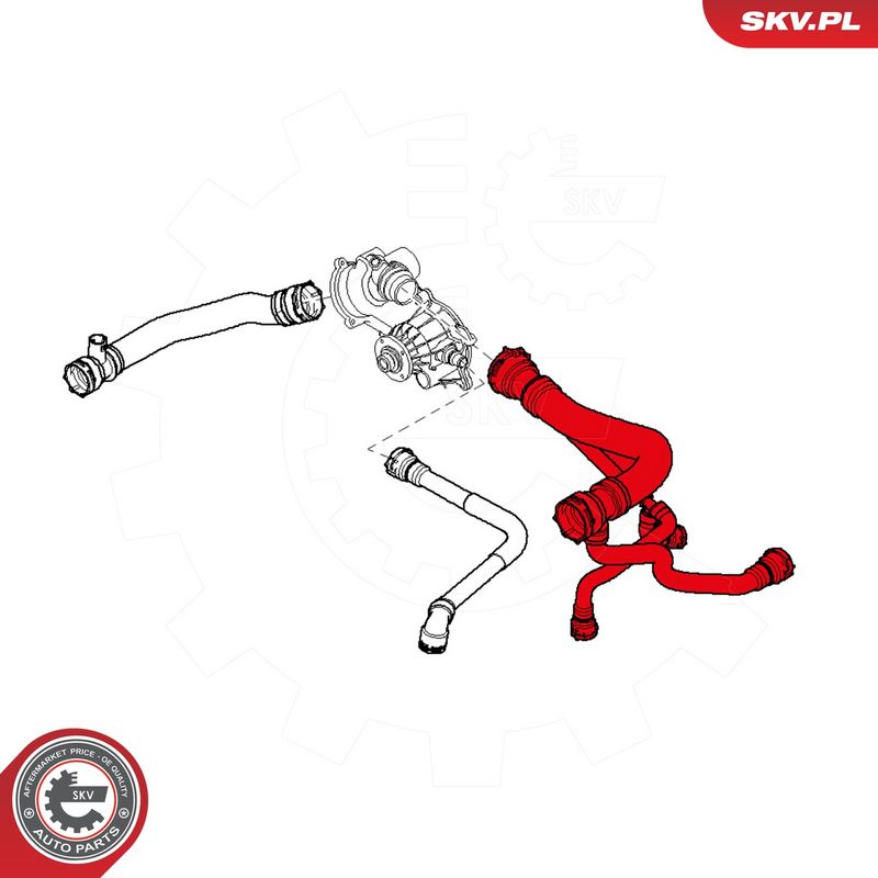 Jahutusvoolik, ESEN SKV 24SKV245