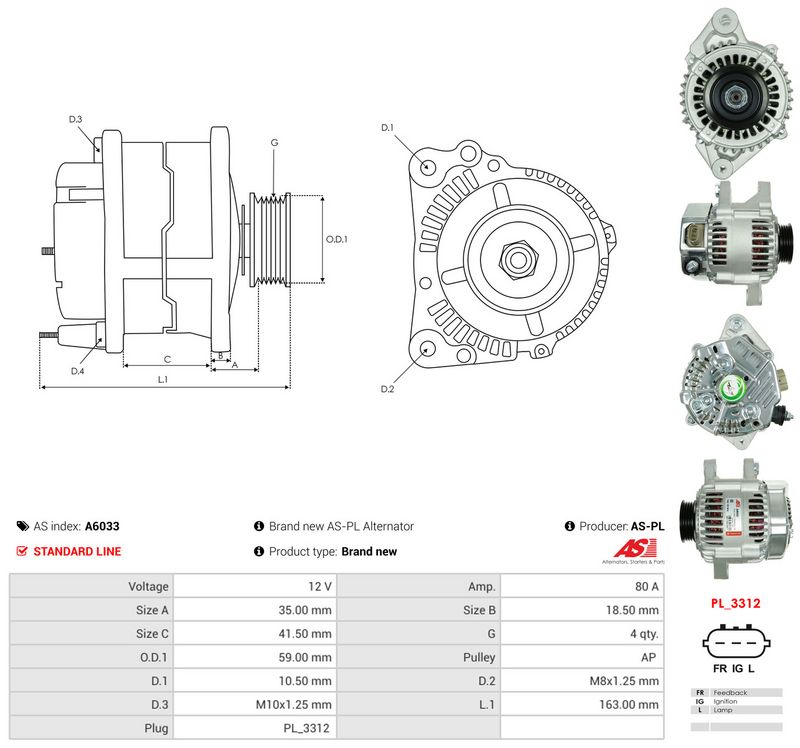 Generaator, AS-PL A6033