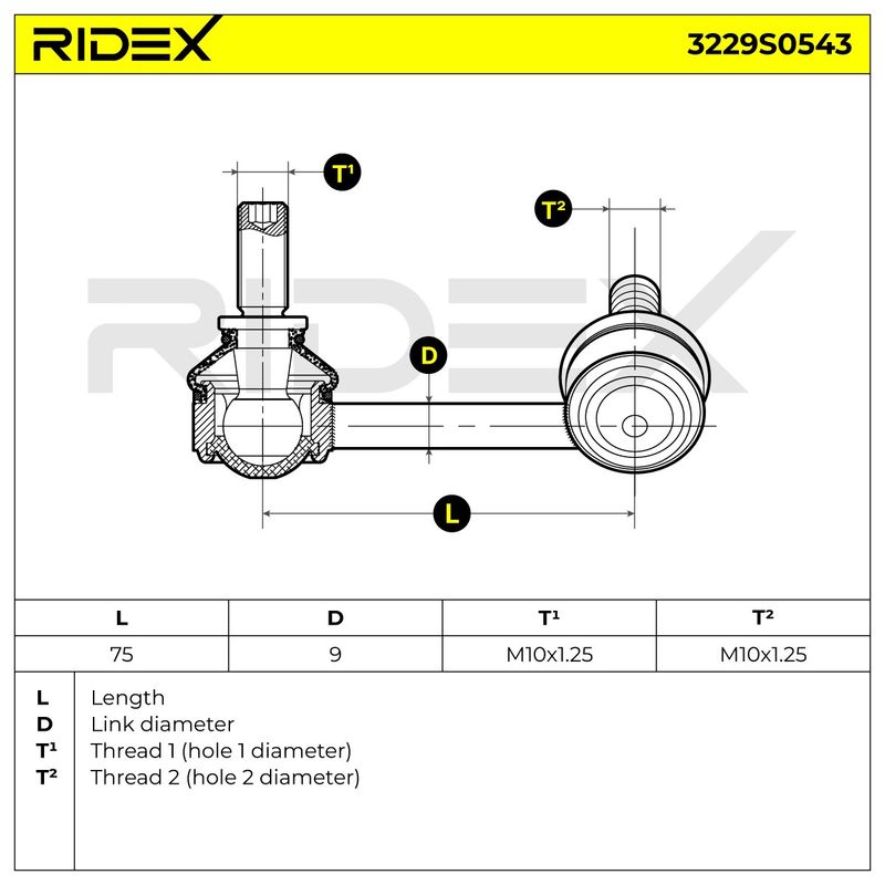 биалета RIDEX