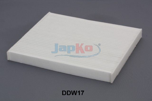 Filter, salongiõhk, JAPKO...