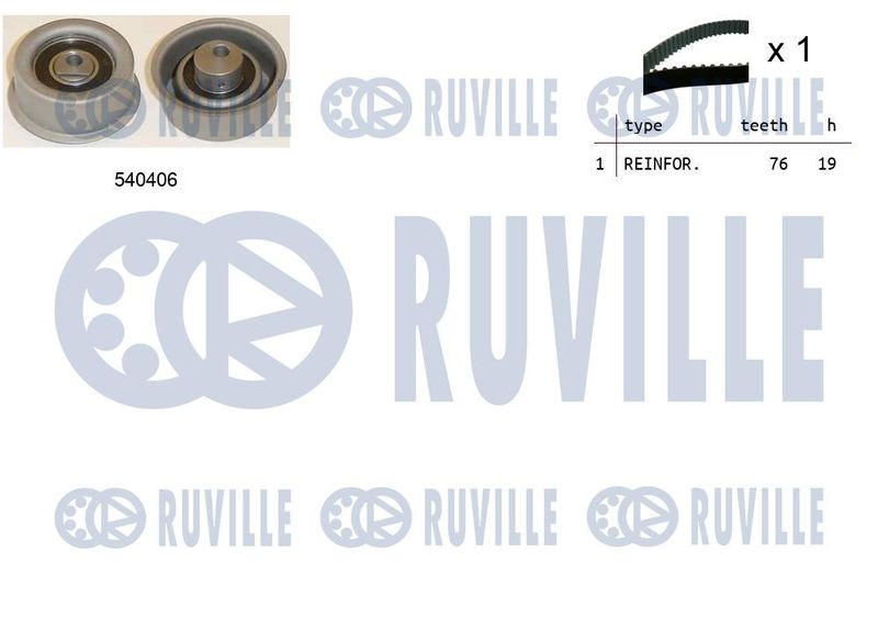 RUVILLE Fogasszíjkészlet 550173