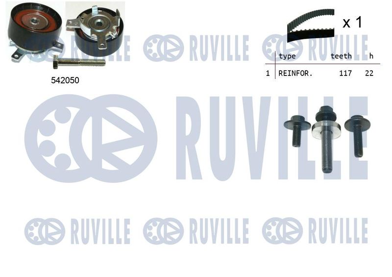 RUVILLE Fogasszíjkészlet 550304