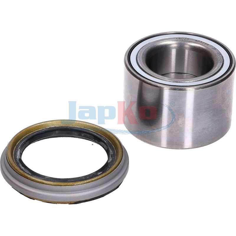 Rattalaagrikomplekt, JAPKO...