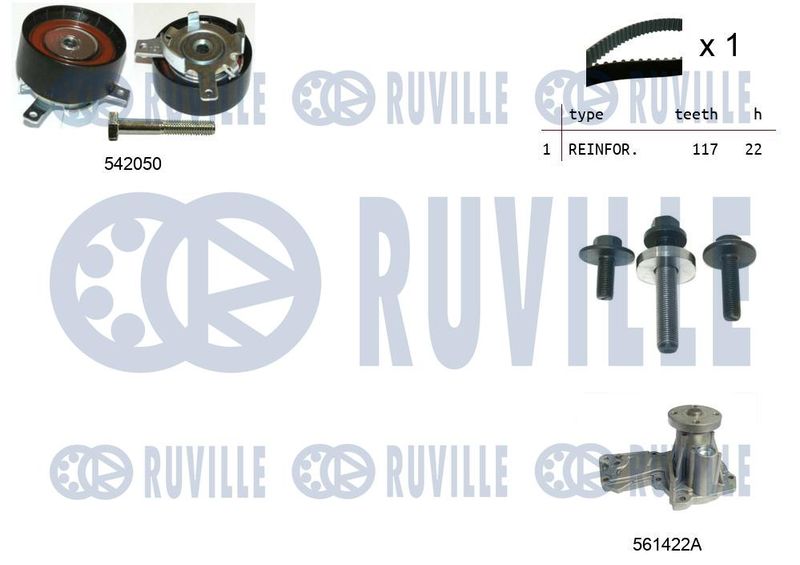 RUVILLE Vízpumpa + fogasszíj készlet 5503041