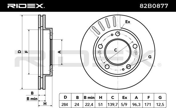 спирачен диск RIDEX