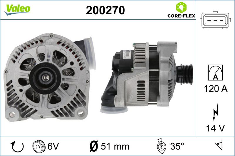 Alternador