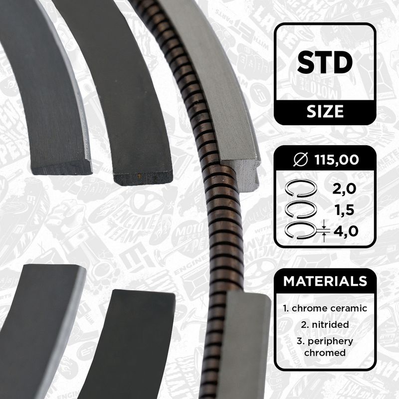 Product Image - Zuigerveerset - R1008400 - ET ENGINETEAM
