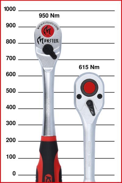 Narre, KS TOOLS 935.1290