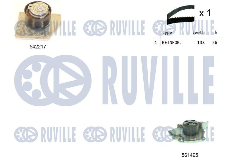 RUVILLE Vízpumpa + fogasszíj készlet 5503361
