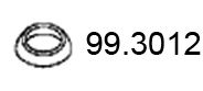 Кришка, вихлопна труба