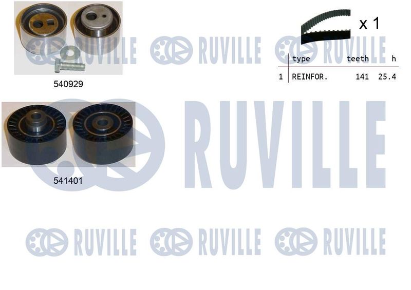 RUVILLE Fogasszíjkészlet 550513