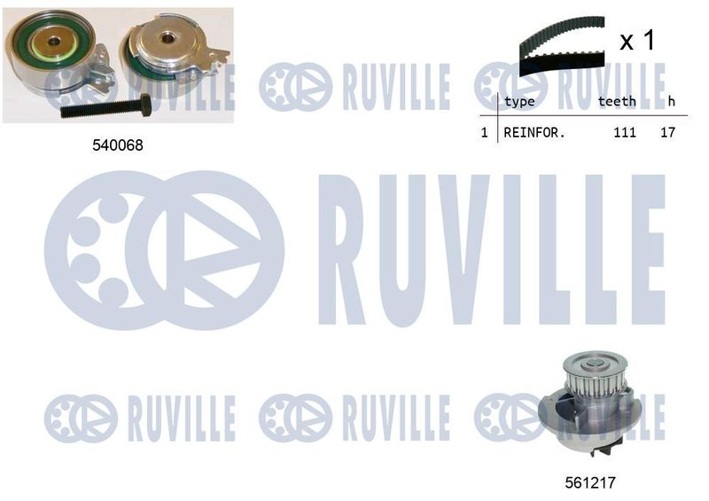 RUVILLE Vízpumpa + fogasszíj készlet 5500052