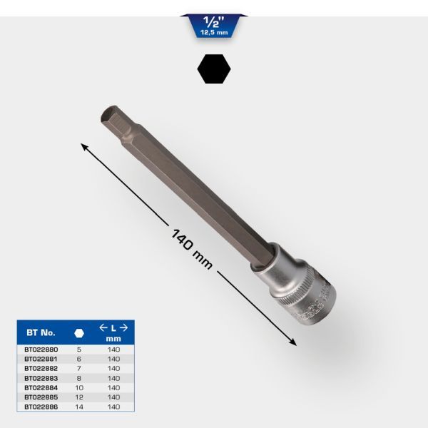 Padrun, KS TOOLS BT022883