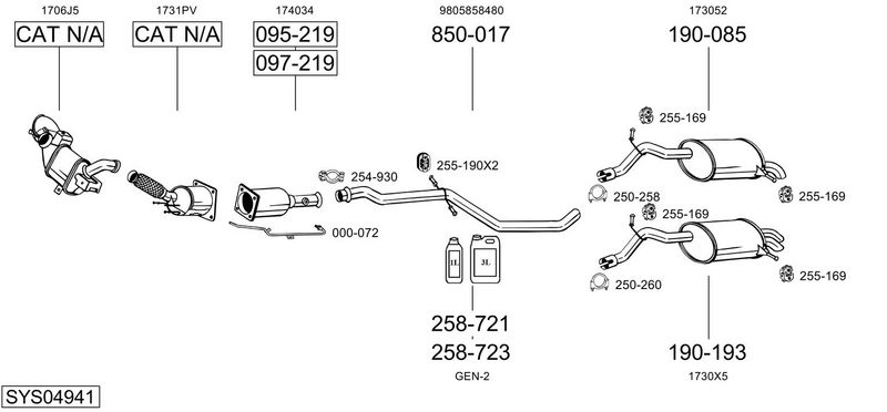 ABGASANLAGE BOSAL SYS04941