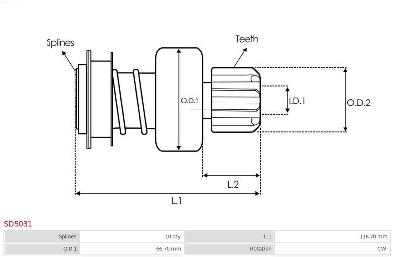 Механізм вільного ходу, стартер, Auto Starter SD5031