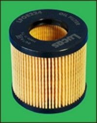Filtro de aceite
