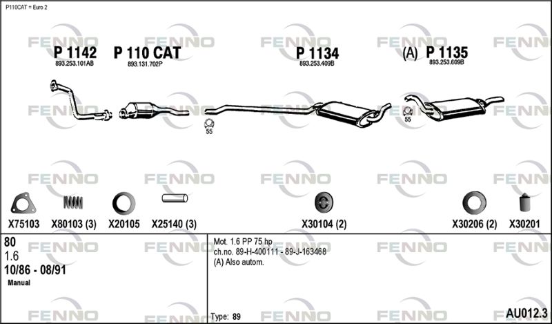 FENNO kipufogórendszer AU012.3
