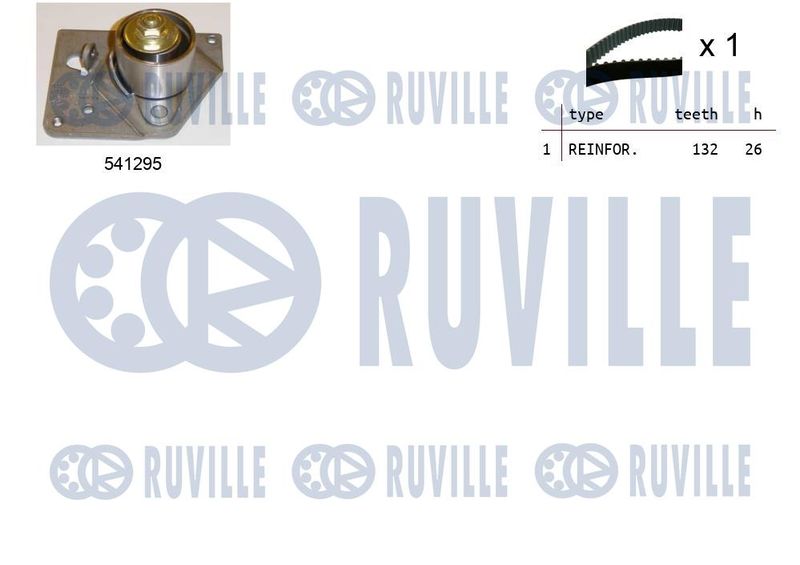 RUVILLE Fogasszíjkészlet 550113