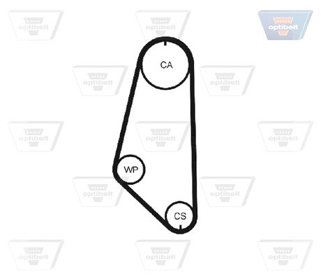 Зубчастий ремінь, Optibelt ZRK1278