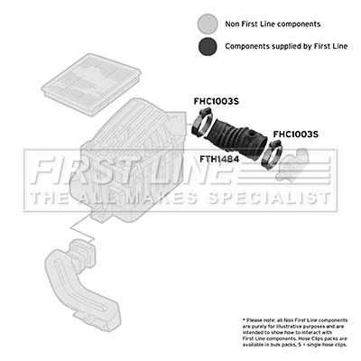 First Line FTH1484 Intake Hose, air filter