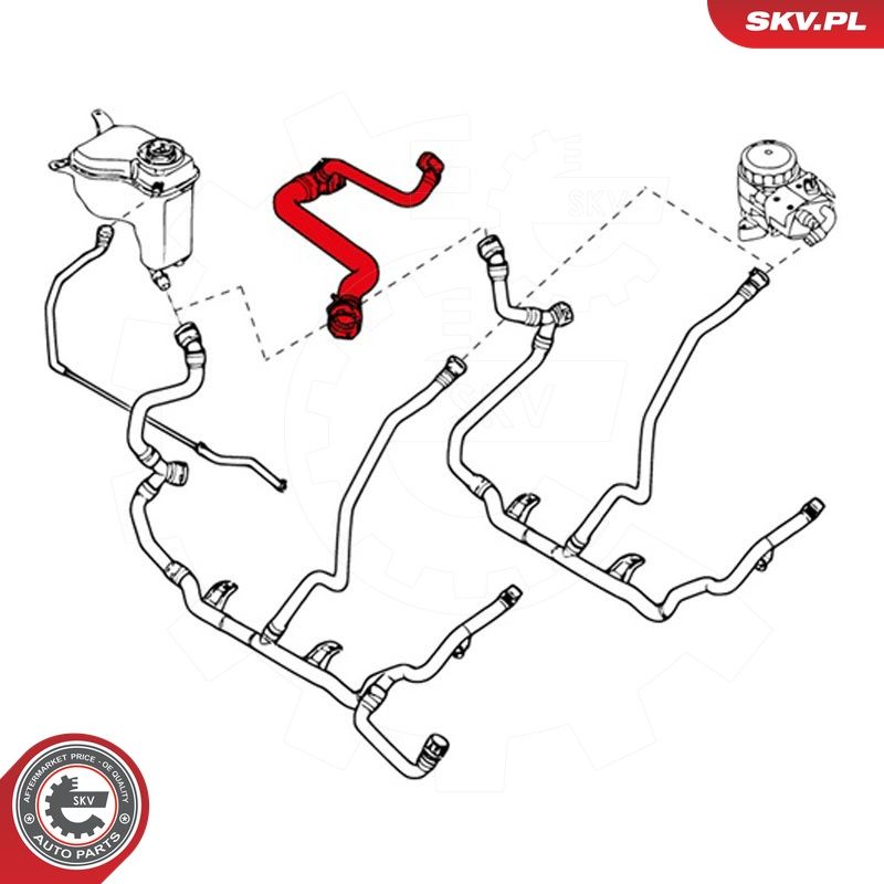 Jahutusvoolik, ESEN SKV 24SKV205