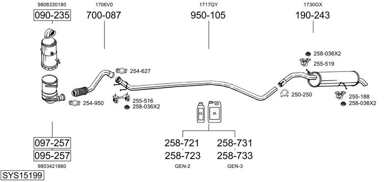 ABGASANLAGE BOSAL SYS15199