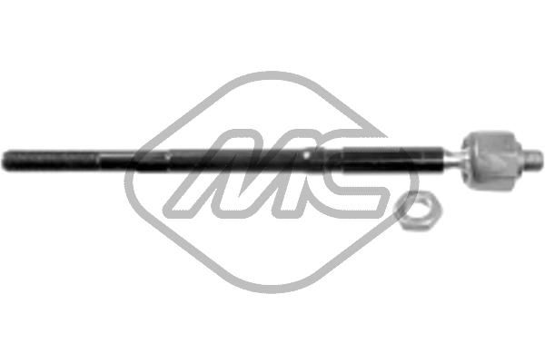 Articulación axial, barra de acoplamiento