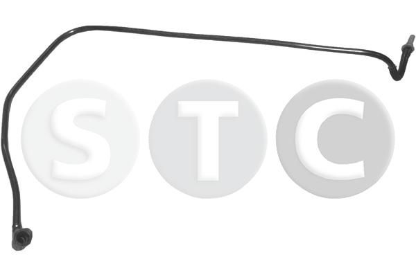 горивопровод STC