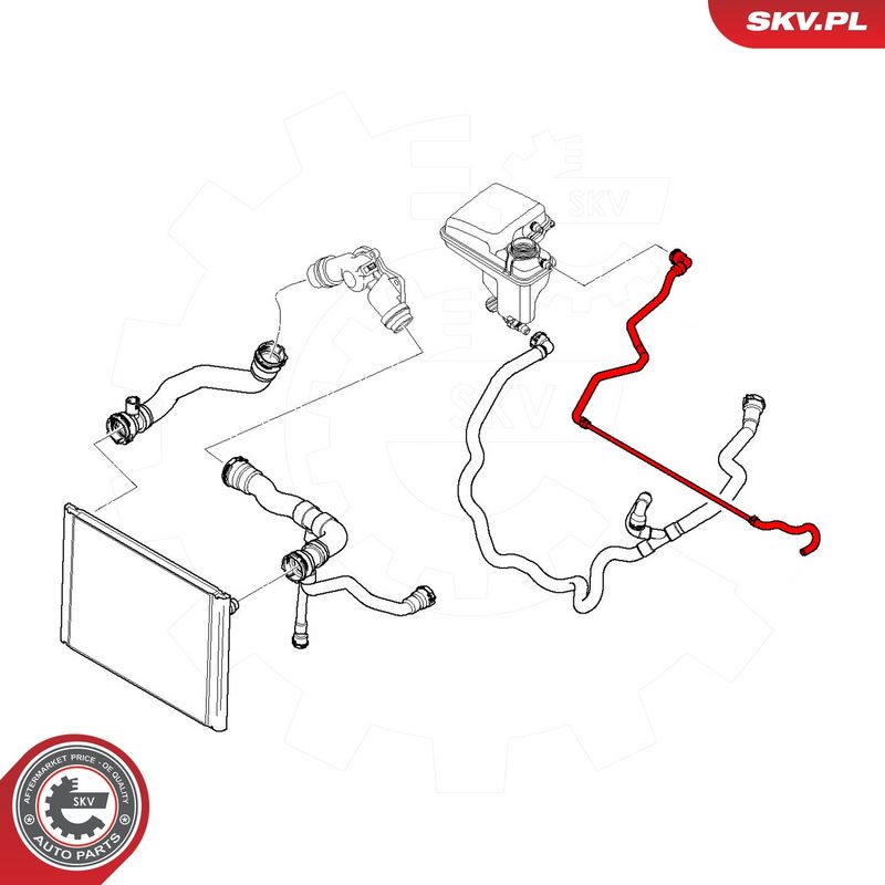 Jahutusvoolik, ESEN SKV 54SKV176