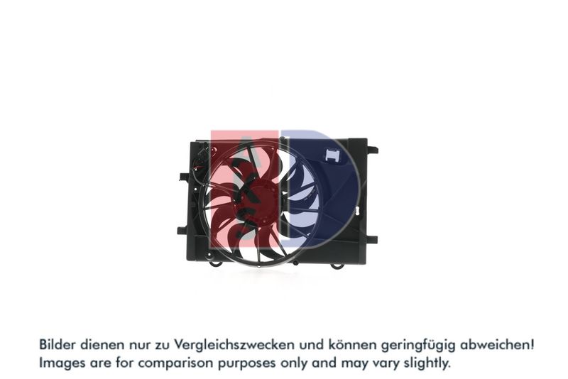 Lüfter, Motorkühlung