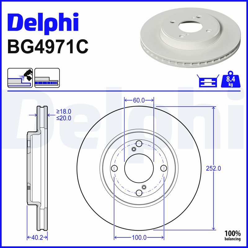 Piduriketas, DELPHI BG4971C