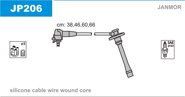 Комплект проводів високої напруги, Janmor JP206