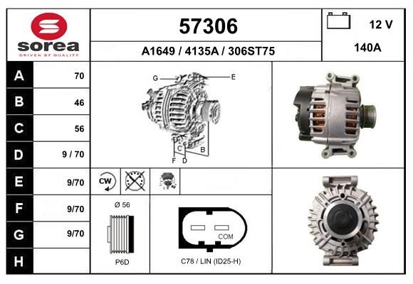EAI generátor 57306