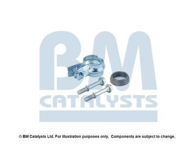 Montagesatz, Abgasanlage